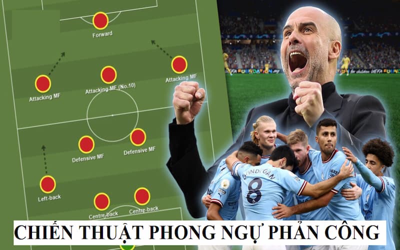 Giới thiệu sơ lược về chiến thuật Phòng ngự phản công trong bóng đá