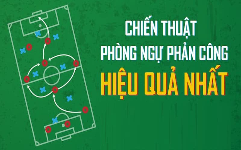 Chiến thuật phòng ngự phản công trong bóng đá